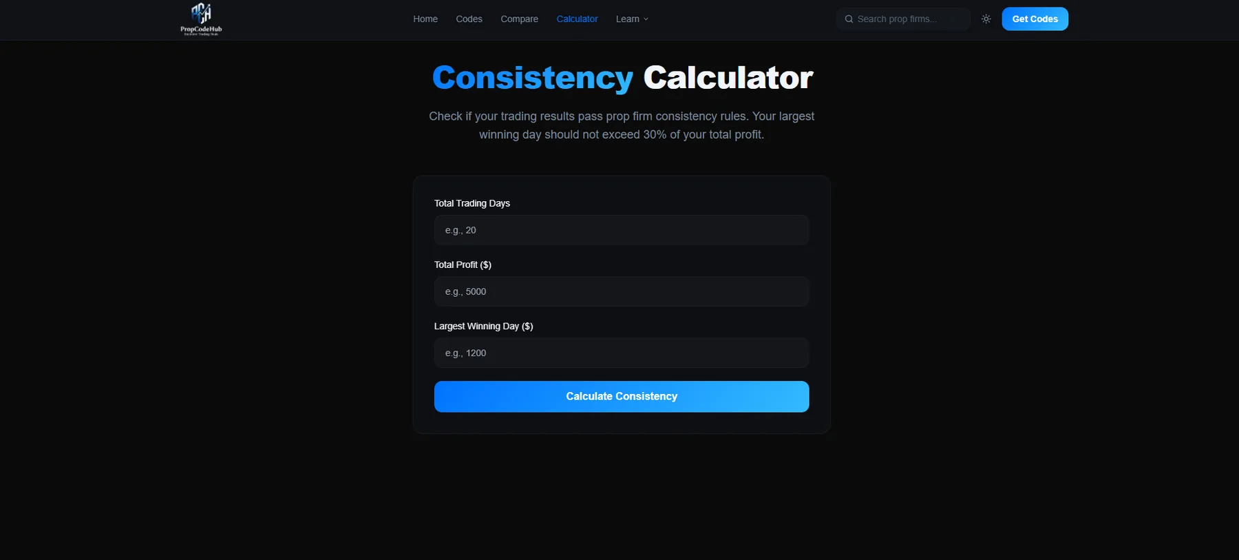 Consistency calculator form with trading days, total profit and largest winning day